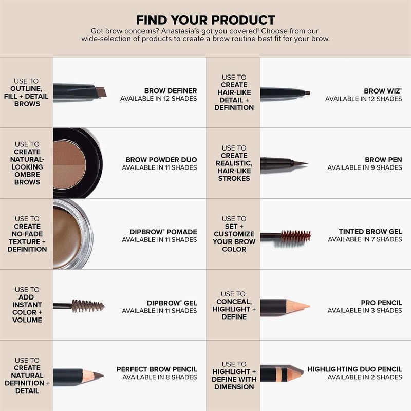 Anastasia Beverly Hills - Brow Definer - Granite