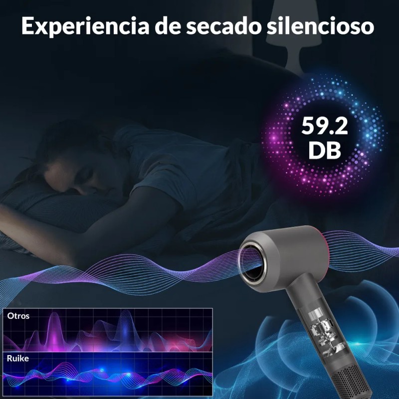Secador De Pelo Ruike Profesional Iónico 1600w Con Difusor