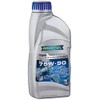 RAVENOL J1C1001 SAE 75W-90 Gear Oil - TSG Semi-Synthetic API