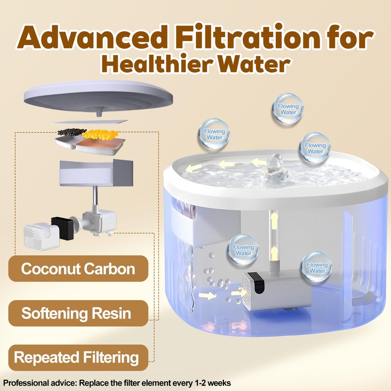WB-YS01 8 Pack Replacement Filters + 8 Pack Pump Filter