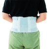 TRUSCO TWG-M Working Guard, For Waist, M Size
