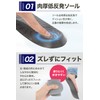 [Thick and Shock Absorbent] Memory Foam, Soft Insole, Standing Work,