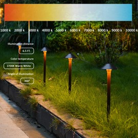 LL LIGHTING LIVING Pathway Lights 6PK Low Voltage Outdoor Landscape Lighting 10W 25 Lumen 2700K 12V AC Path Lights Warm White Light with G4 Bulb Connector Spike Stake for Garden Yard Driveway