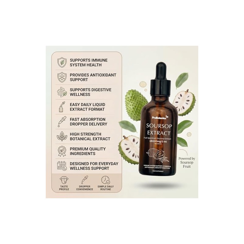 Soursop Drops for Cell Support & Regeneration | High Strength
