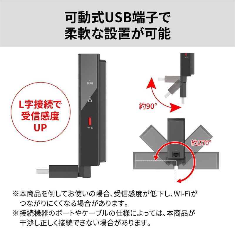 BUFFALO WiFi Wireless LAN Extension for LAN Port, 11ac/n/a/g/b, 866Mbps+300Mbps,