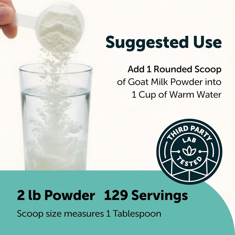 Micro Ingredients Goat Milk Powder, 2 Lb | Grass-Fed Australian