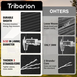 Paracord Rope 550 lb - 100ft 5/32" Parachute Cord 4MM 7-Strand para Cord - Heavy Duty Spool String for Survival,Camping Gear, Survival Bracelet, Clothesline - Black