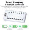 Granicell Rechargeable AA and AAA Batteries with 8 Bay Smart