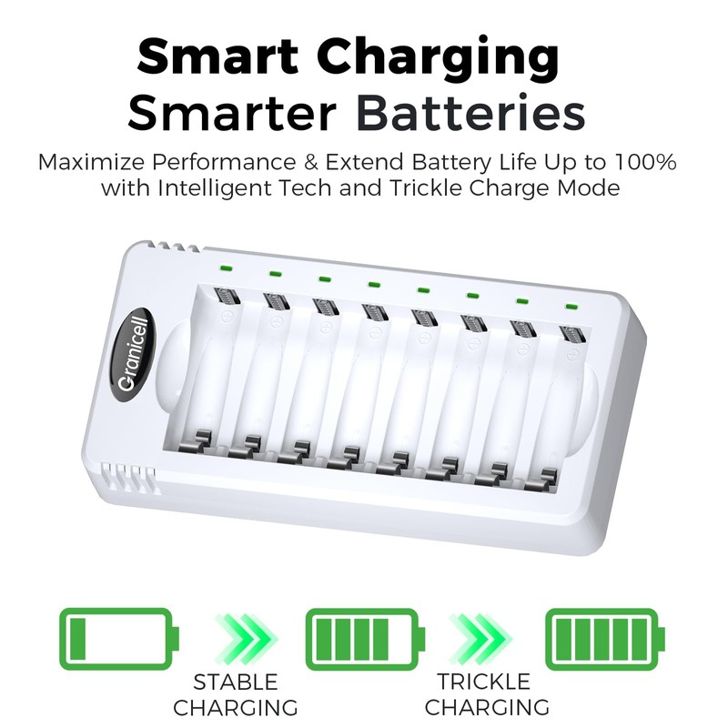 Granicell Rechargeable AA and AAA Batteries with 8 Bay Smart
