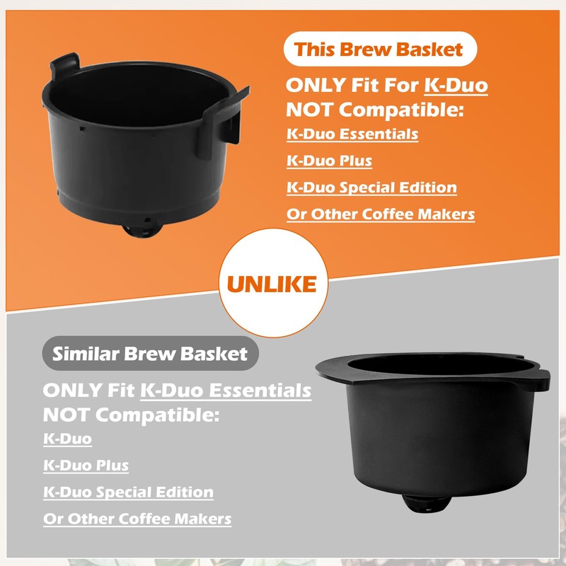 Brew Basket Replacement for Keurig K-Duo Brewers Machine (Only Fit