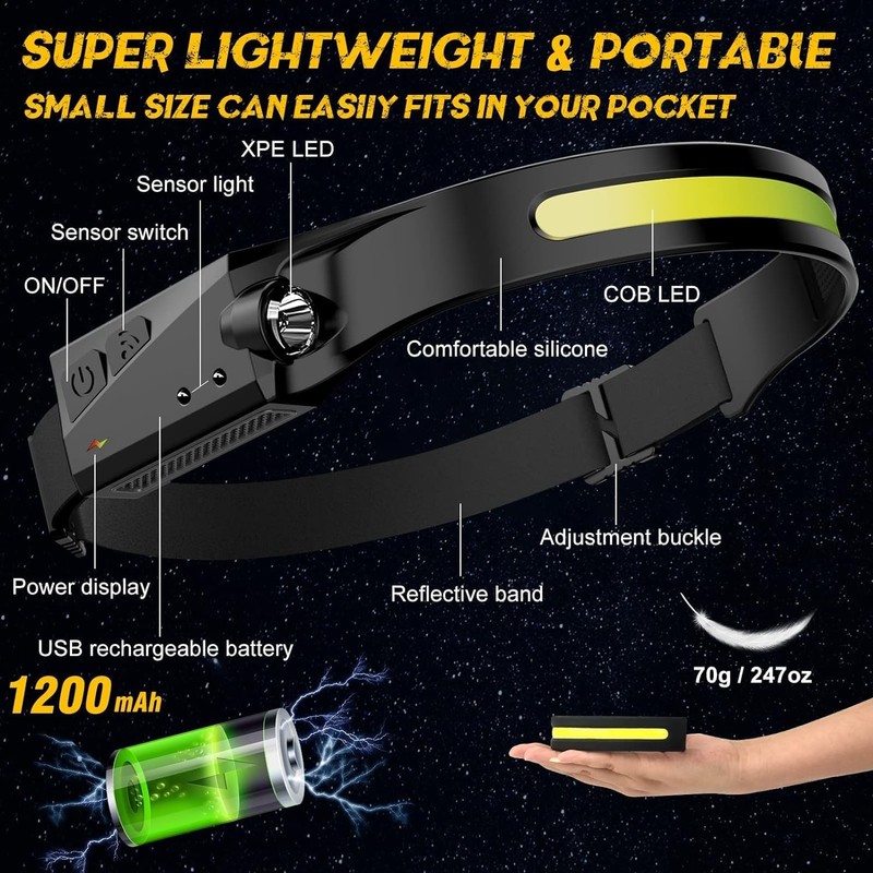 Avlxt LED Headlamp, 2 Pack Rechargeable Flashlight for Adults, 230
