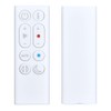 CLVIZCXOM New Fan Remote Control Replacement Fit for Dyson Purifier