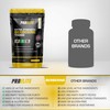 Berberine 15000mg 60 Capsules - High Potency Vegan Supplement |