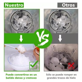 Moñinar Licuadora Profesional Uso Rudo,blender Para Hielo,1800w 2l