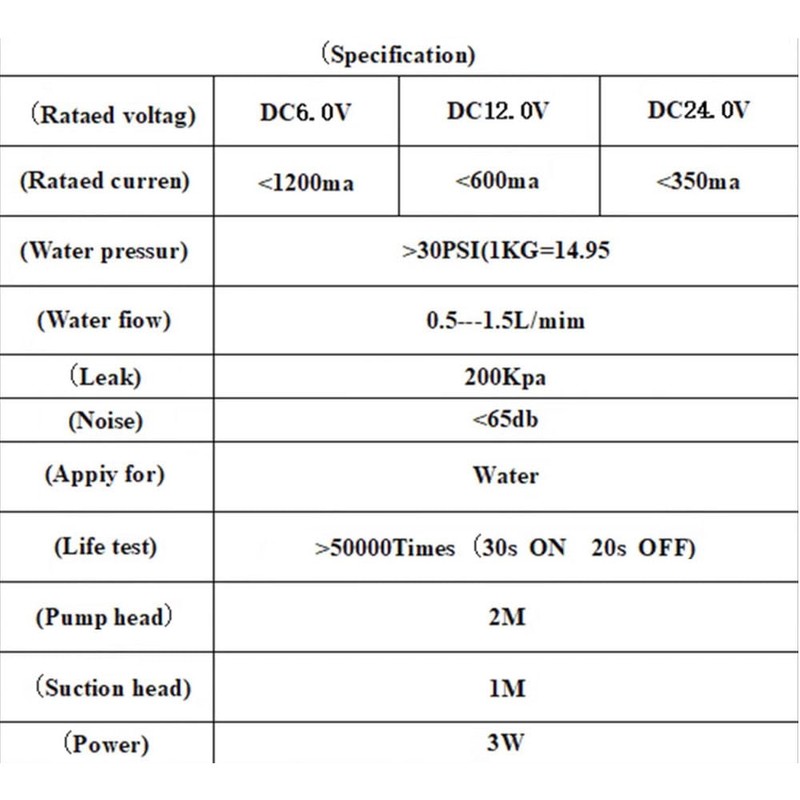 XYRSTOLR DC 12V Mini Self Priming Diaphragm Pump - Micro