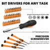 58-Piece Tool Kit Basic Home Repair Tool Set, General Household
