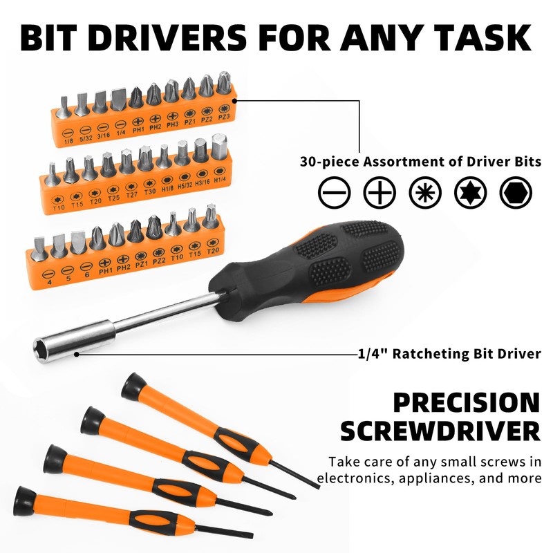 58-Piece Tool Kit Basic Home Repair Tool Set, General Household