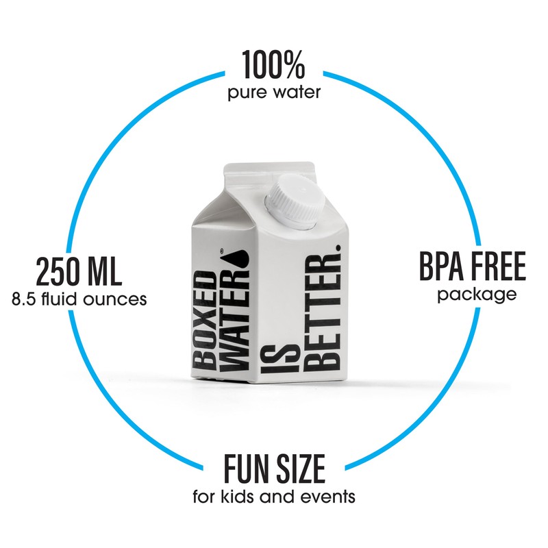 Mini Boxed Water (8.4 oz., 24 Pack) – Better Than