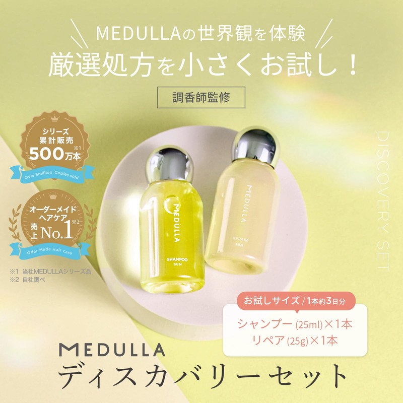 MEDULLA Discovery Set, Lemon Citrus Scent, Shampoo, Treatment Set, 0.9