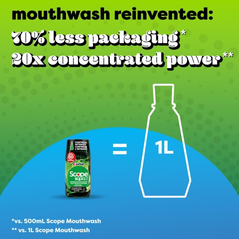 Crest Scope Squeez Mouthwash Concentrate, Original Mint Flavor, 50mL Bottle,