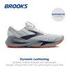 Brooks Men’s Adrenaline GTS 24 Supportive Running Shoe - White/Peacoat/Alloy
