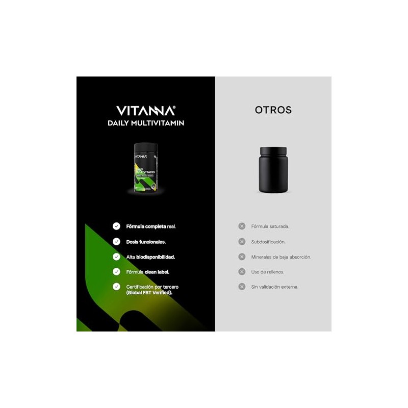 Multivitamínico Omega Vitaminas Minerales Quercetina Adenosina Hombres Mujeres Softgels Alta