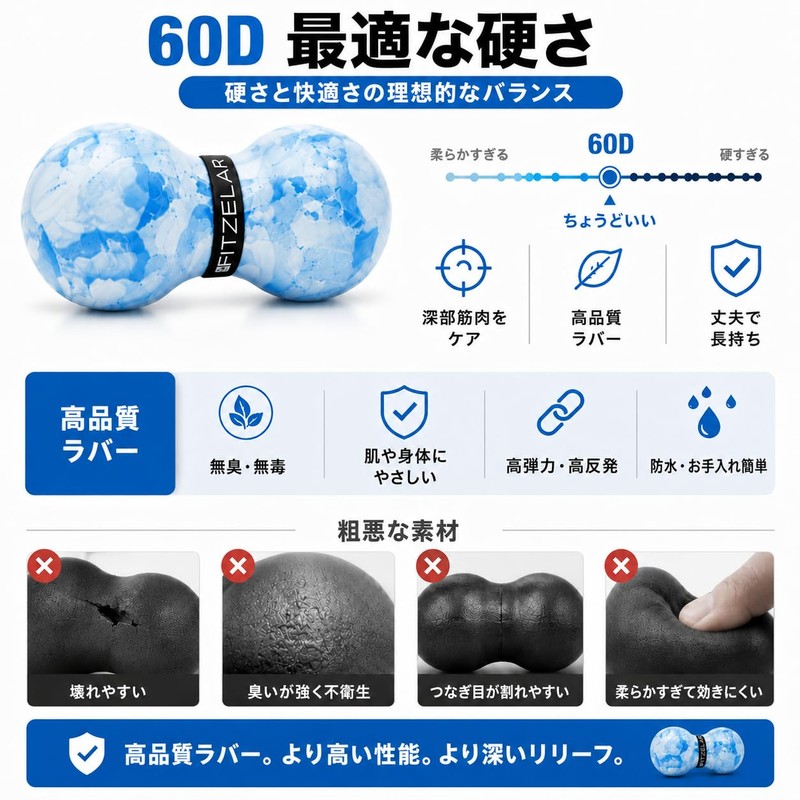 FITZELAR Peanut Fitness Ball for Myofascial Release, Quality Certified Deep