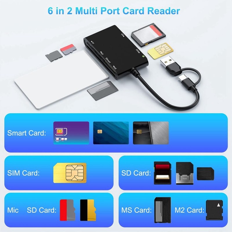 Aswalling USB C USB 3.0 Multi Card Reader 6 in