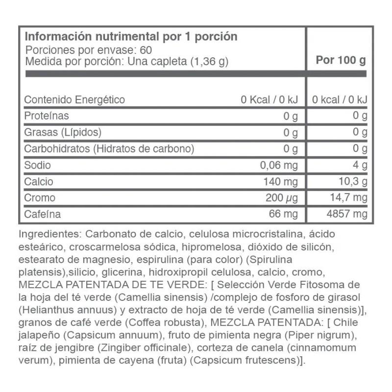 Keto Coffee Pack - It Works! 3 Productos 100% Originales