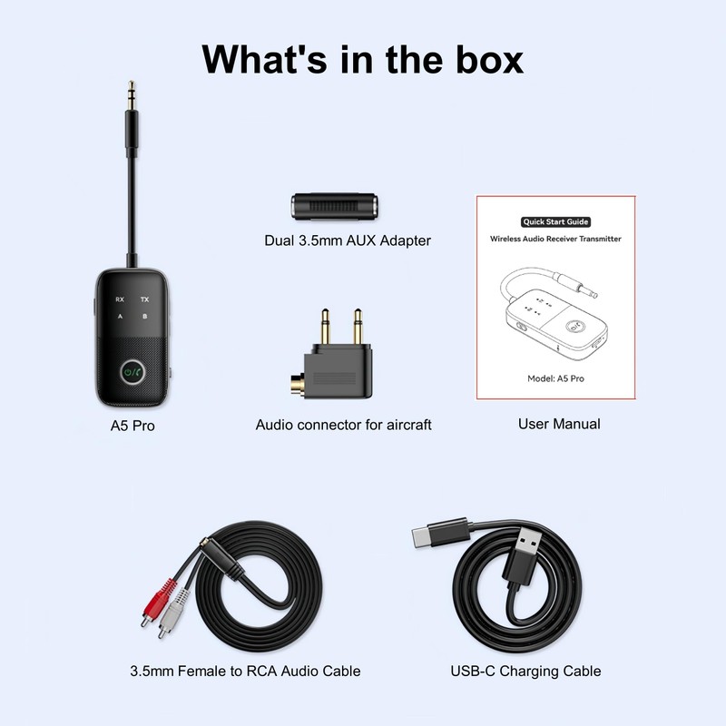 2-in-1 Bluetooth 5.2 Transmitter Receiver for TV/Airplane/Gym/Planes/Boat, Dual Link aptX