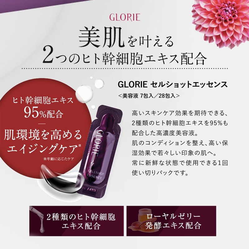GLORIE Glorier (Adult Serious Cosmetics), Cellshot Essence, Beauty Essence, Unisex,