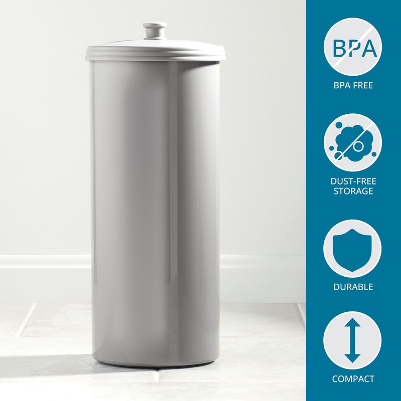 iDesign Freestanding Bathroom Toilet Paper Storage Holder with Lid for