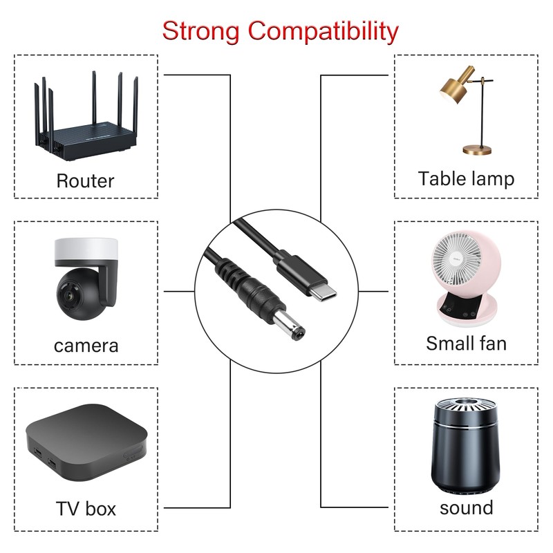 GINTOOYUN USB C to DC5521 Power Extension Charge Cable 65W