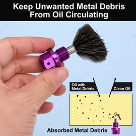 LEONTOOL M12 x 1.25 Magnetic Oil Drain Plug Aluminum Alloy Oil Pan Drain Nut Bolt with Red Copper Crush Washer Gaskets, Universal Leak-proof Replacement Car Accessories for Most Vehicles, Motorcycles