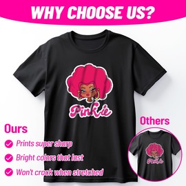 Pinkie Heat Transfer Paper Iron on for Fabric Printable Heat Transfer Vinyl