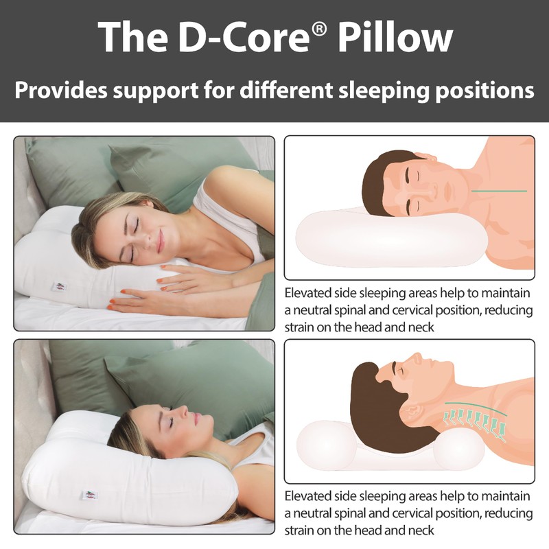 Core Products D-Core Cervical Neck Pillow - Extra Firm Orthopedic