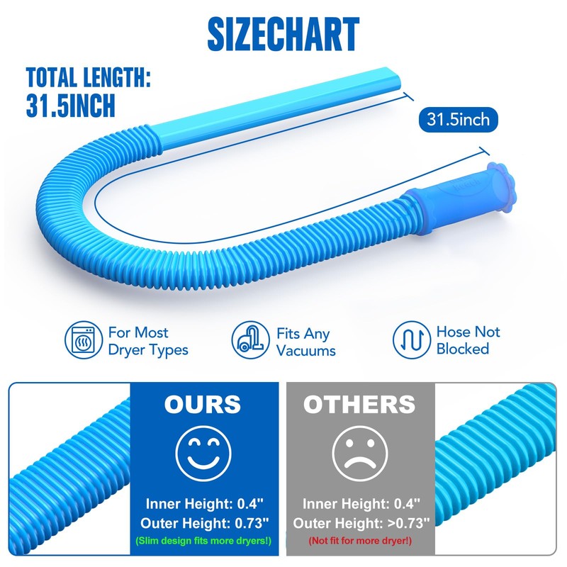 Sealegend Dryer Vent Cleaner Kit Vacuum Hose Attachment Compatible with