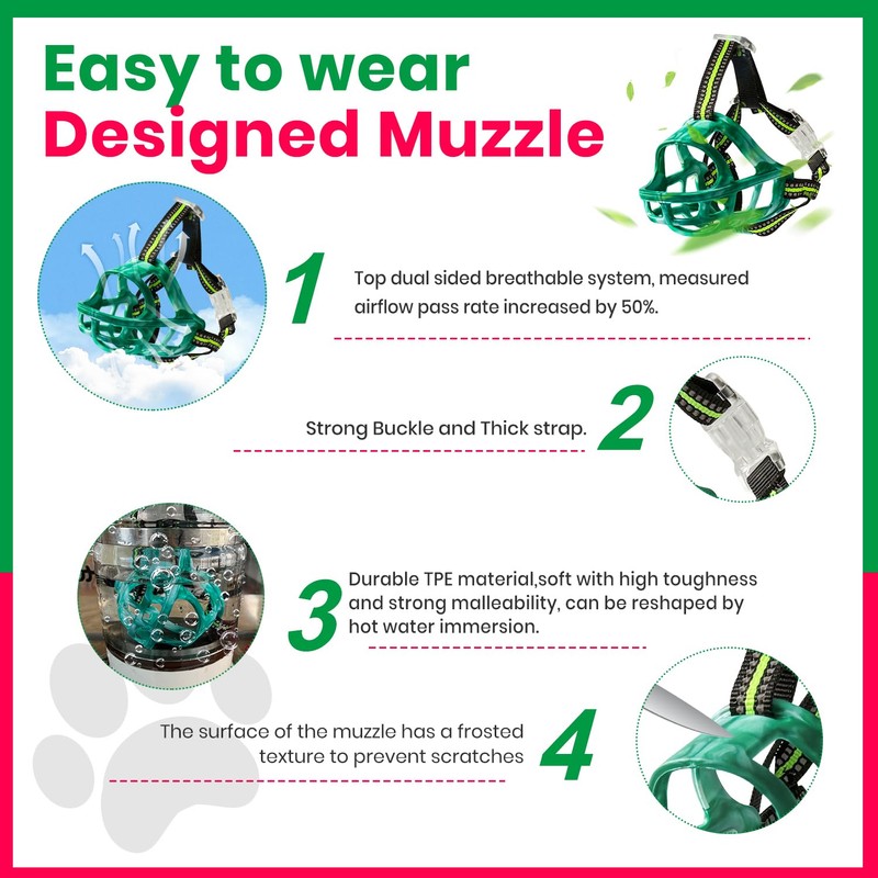 OKKIC Dog Muzzle, Basket Muzzle for Small Medium Large Dogs,