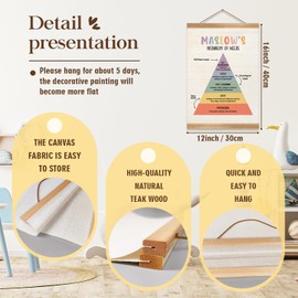 ZTGDA Mental Health Poster,Therapy Tools, Psychologist Office Decor,Counseling Studio Must Haves, CBT Posters With Solid Frame,Social Worker Office Decor(Maslow's hierarchy of needs)