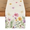 Artoid Mode Flowers Butterfly Spring Table Runner, Seasonal Summer Kitchen