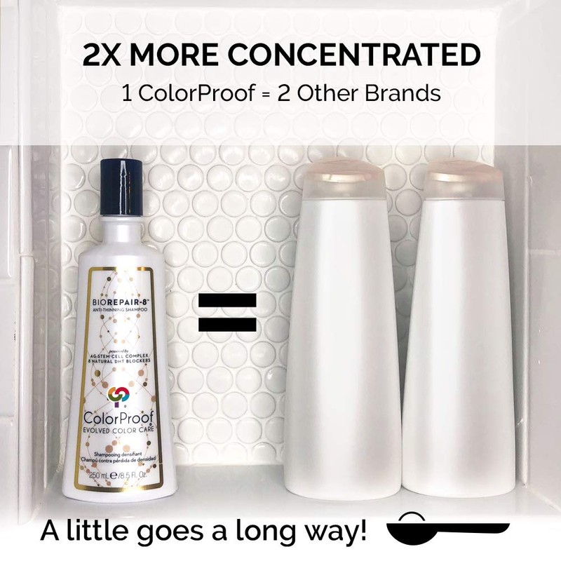 ColorProof Color Care Authority BioRepair-8 Anti-Thinning Conditioner, 2 Oz