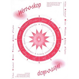 Wert-o-Skop Game: The Game That Promotes Your Inner Values