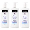NEUTROGENA Norwegian Formula Deep Moisture Hypoallergenic Body Lotion (Pack of 3) For Dry Skin - (13.5oz or 400ml)