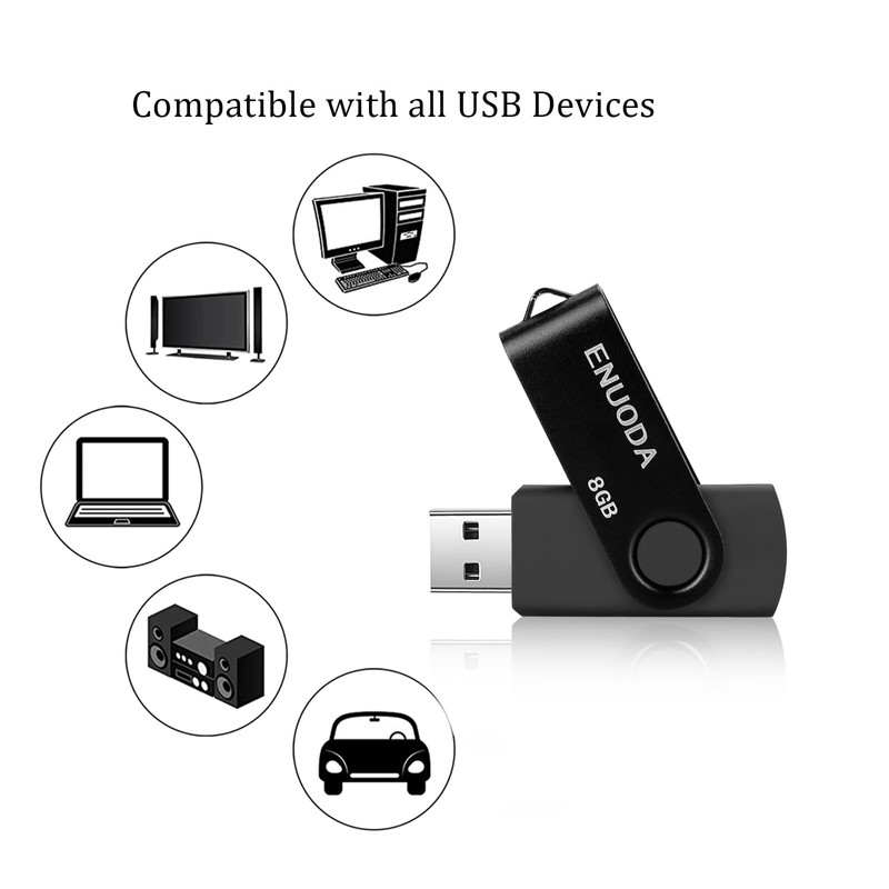 8GB Flash Drive ENUODA 1 Pack Thumb Drive 8GB USB