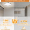 Ouyulong LED Ceiling Light 18 W 4000 K Square IP44