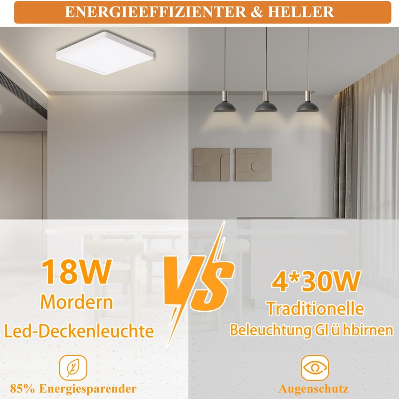 Ouyulong LED Ceiling Light 18 W 4000 K Square IP44