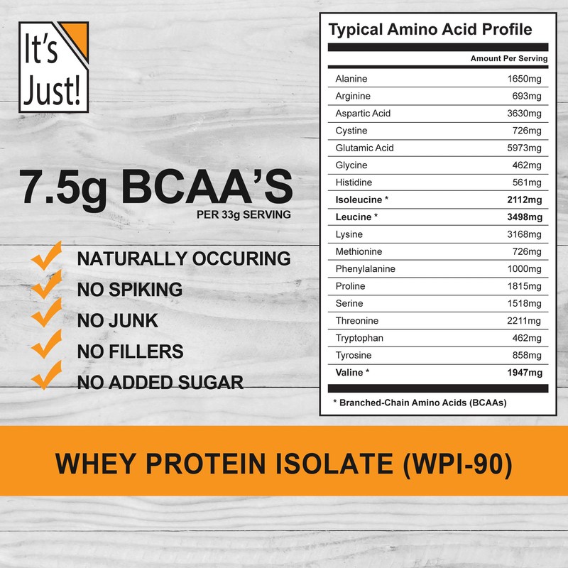 It's Just! - Whey Protein Isolate, Ultra Premium Grass-Fed, Unflavored,