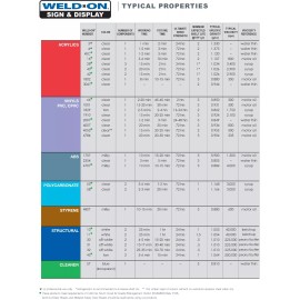 Weld-On #4784 - Flexible Vinyl Cement (Pint)