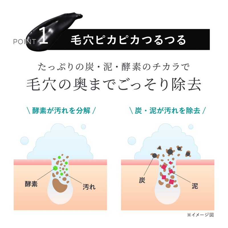 Nama Pore Cleanse, Black Balm, 2.8 oz (80 g) /
