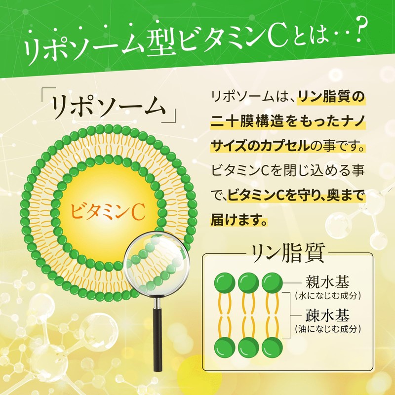 [High Concentration x High Absorption x Sustainable] Next Generation Vitamin